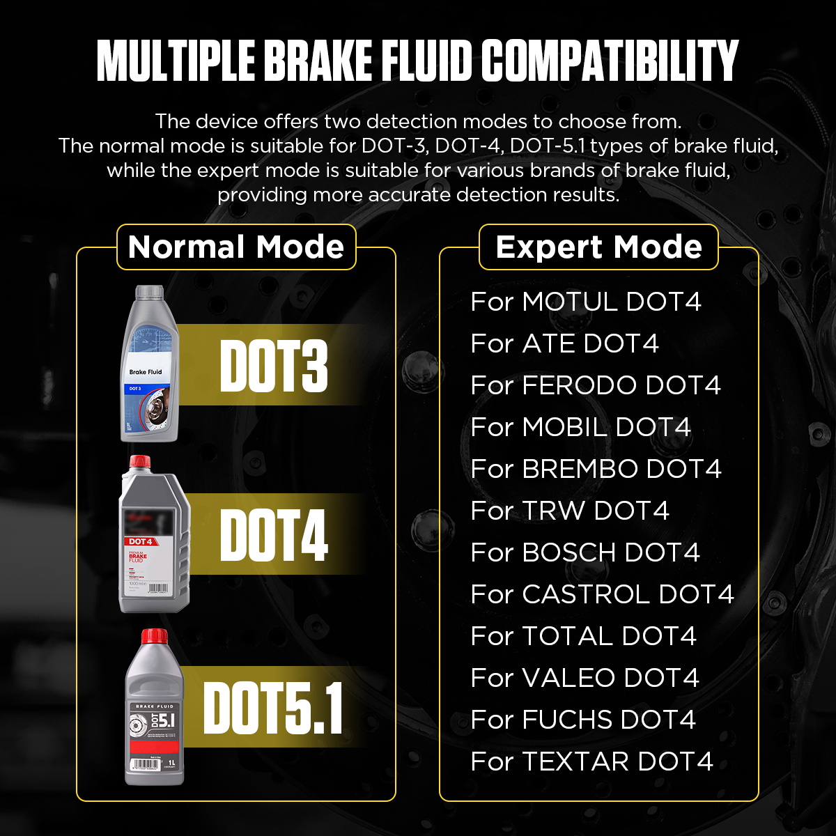 2026 Transmission Fluid Tester - مراجعة Auto Repair Shop Diagnostics وسعره