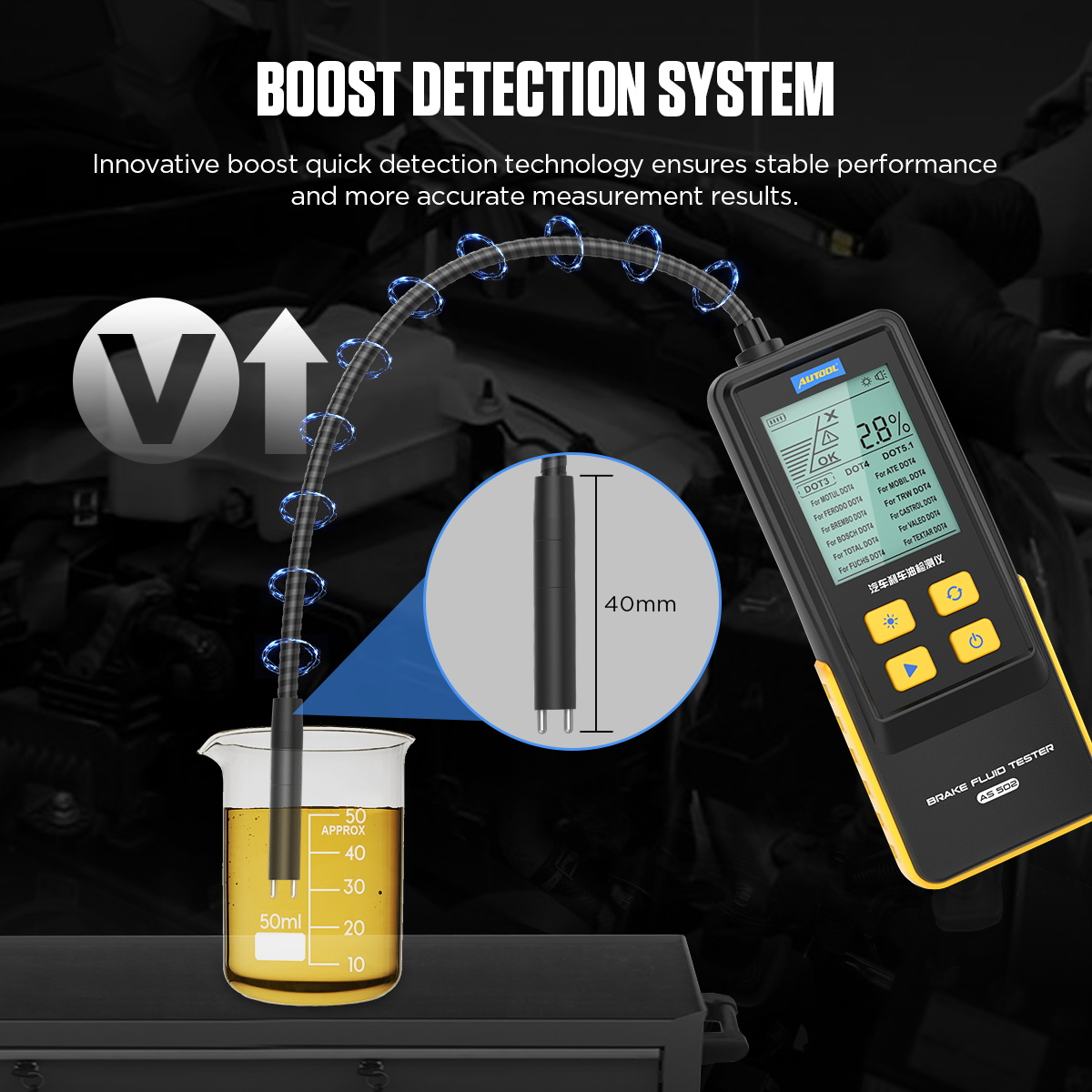 2026 Transmission Fluid Tester - مراجعة Auto Repair Shop Diagnostics وسعره
