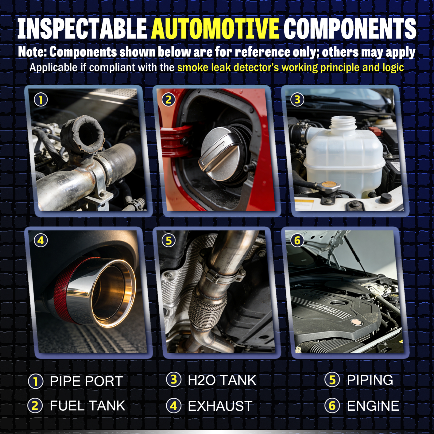 Automotive Smoke Leak Detector - مراجعة Auto Repair Shop Diagnostics وسعره