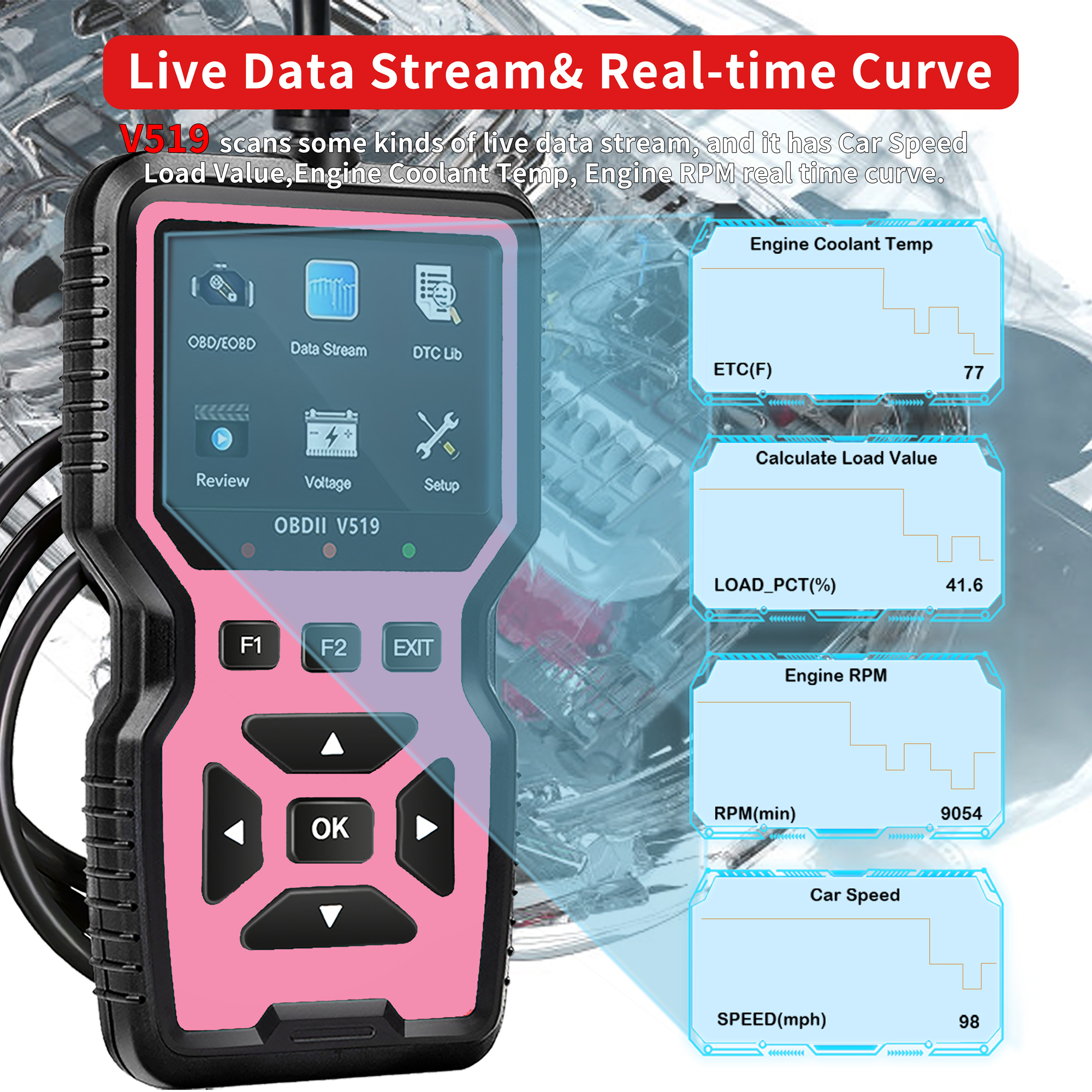 V519 Car Diagnostic Scanner -  - مراجعة Auto Repair Shop Diagnostics وسعره