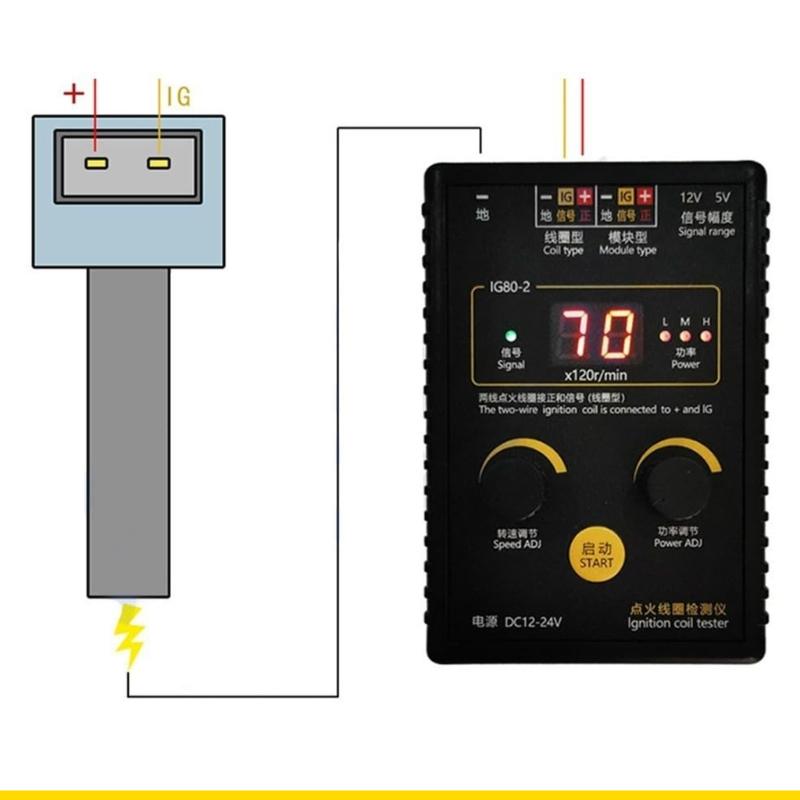 SZCH Professional Ignition Dia - مراجعة Auto Repair Shop Diagnostics وسعره