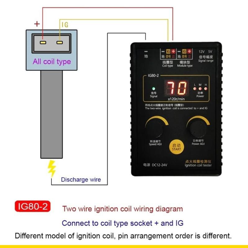 SZCH Professional Ignition Dia - مراجعة Auto Repair Shop Diagnostics وسعره